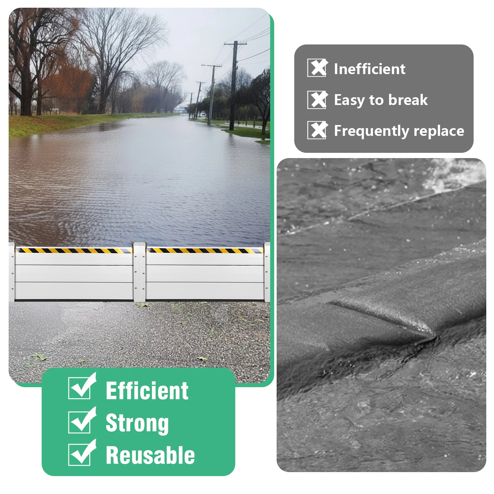 Heavy Duty Flooding Protect Baffle Reusable Temporary Flood Control System Stackable for Gates/Subways/Factories/Garages/Roads