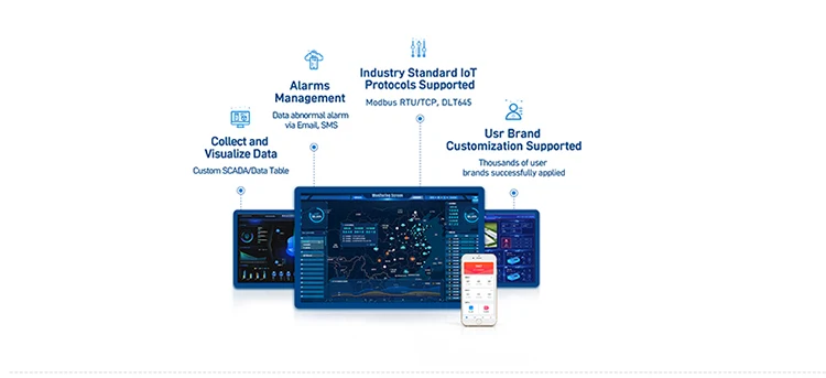USR-TCP232-410s-RT Serial Ethernet Converter RS232 RS485 Serial To Ethernet Converter With Modbus RTU To TCP Edge Computing