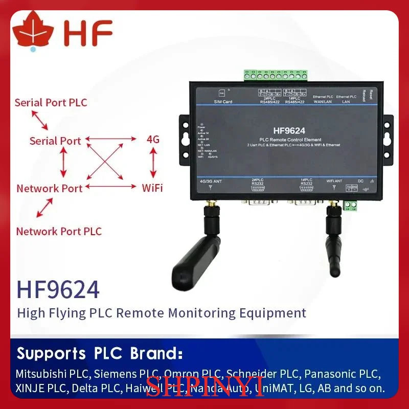 Top fashion plc wifi   Home HF9624 4G  LTE PLC Remote Control Element Supports Mitsubishi, Siemens,  , Schneider, Panasonic...
