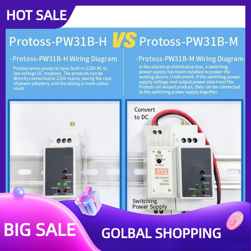 Hot Sales DIN-Rail Serial Port RS485 To 2.45 5G WiFi Converter Server PW31B AC110V~220V Or DC Support Modbus TCP to RTU MQTT