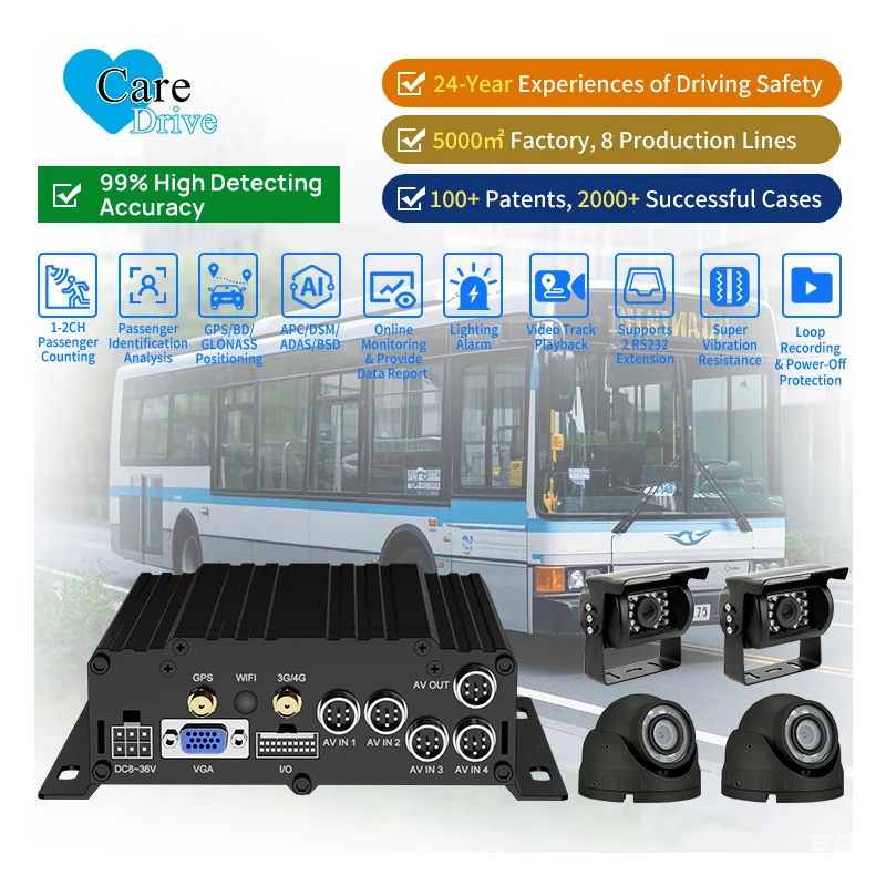 CareDrive RS232 4G GPS WIFI Real-time Monitoring MDVR Camera AI Intelligent Detection People Safety Driving Monitoring System