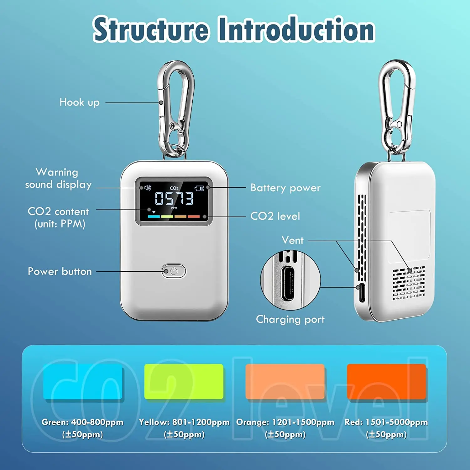 L72A-Mobile CO2 Monitor NDIR Sensor Carbon Dioxide Detector Indoor CO2 Testing Manager NDIR Sensor With Hook