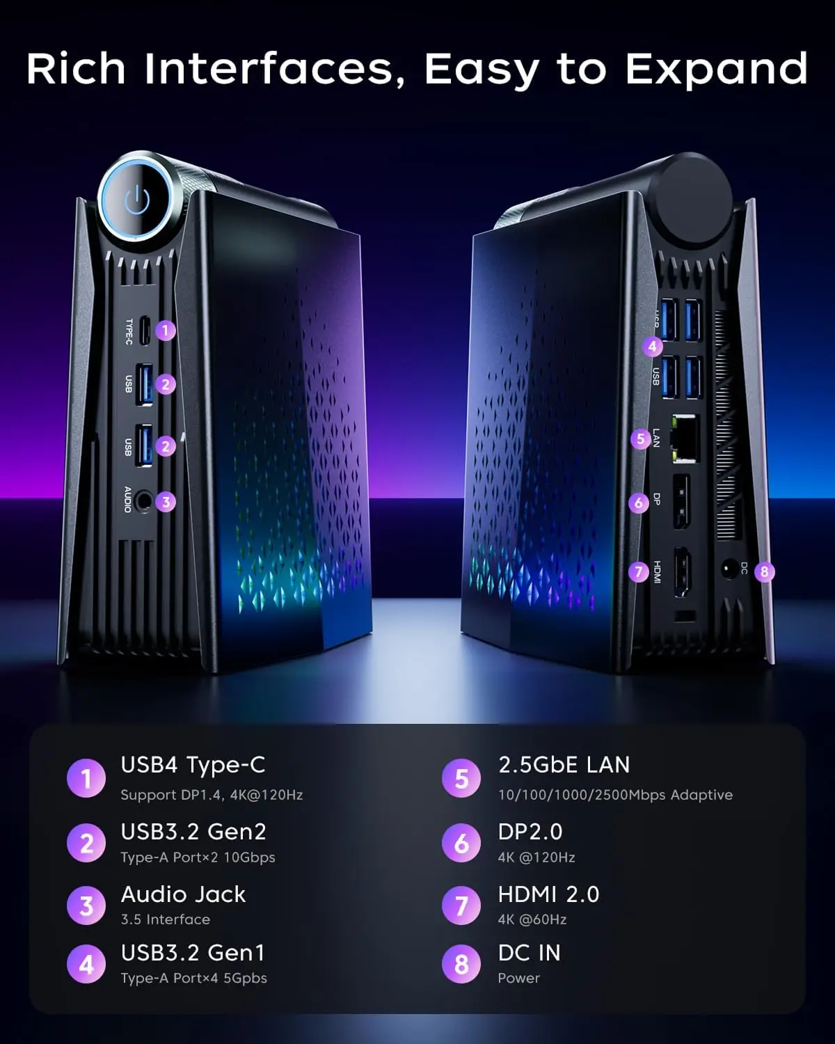 Mini PC AMD Ryzen CPU Windows 11 Pro Mini Computer 32GB RAM 1TB SSDWifi6 BT5.2 with RGB lights 4K triple dis ACEMAGIC