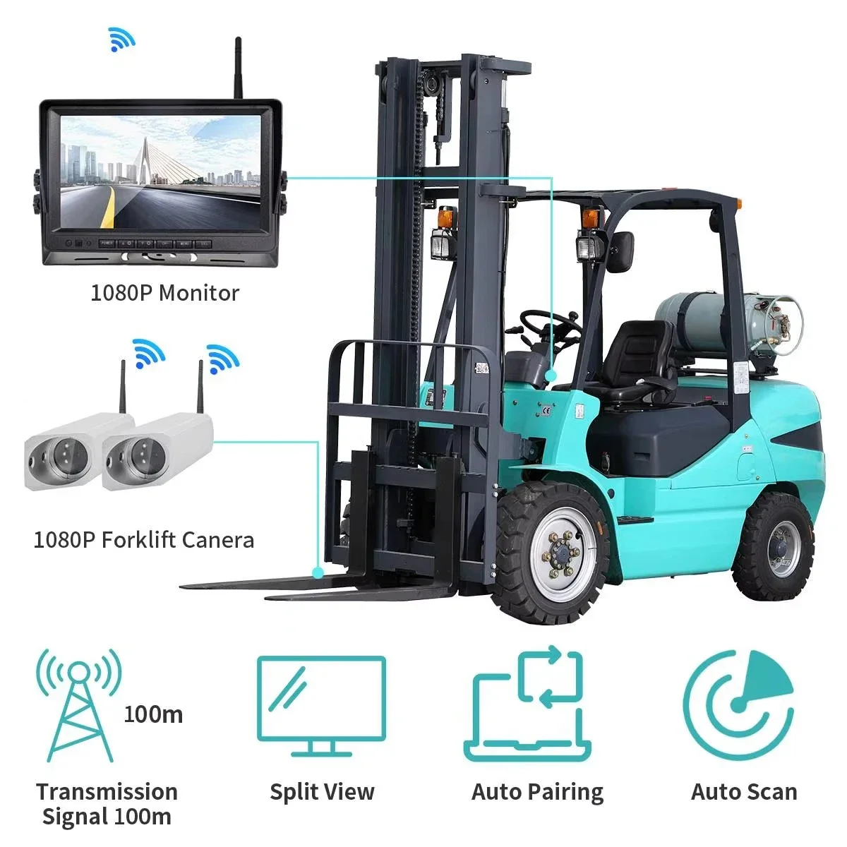 PZ603W 7-inch Monitor Forklift Waterproof Wireless Magnetic Camera Detector Screen Has No Video Recording Function