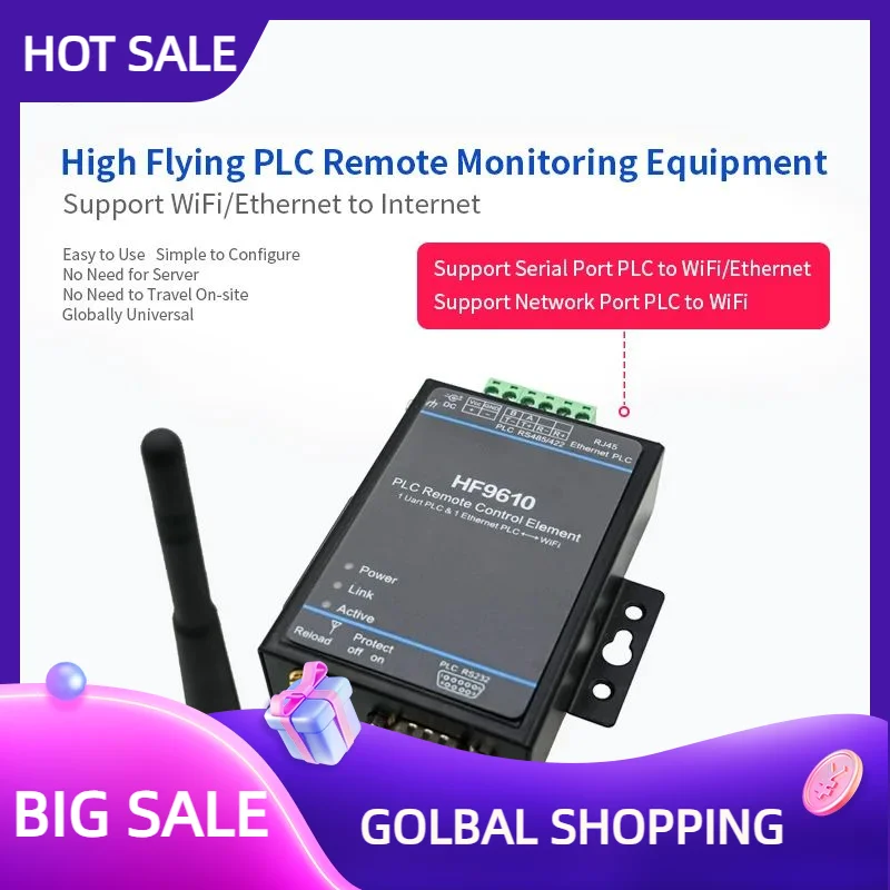 SHPINYI Automation Residential Industrial Automation None Ce Automatic Meter Reading Plc Factory
