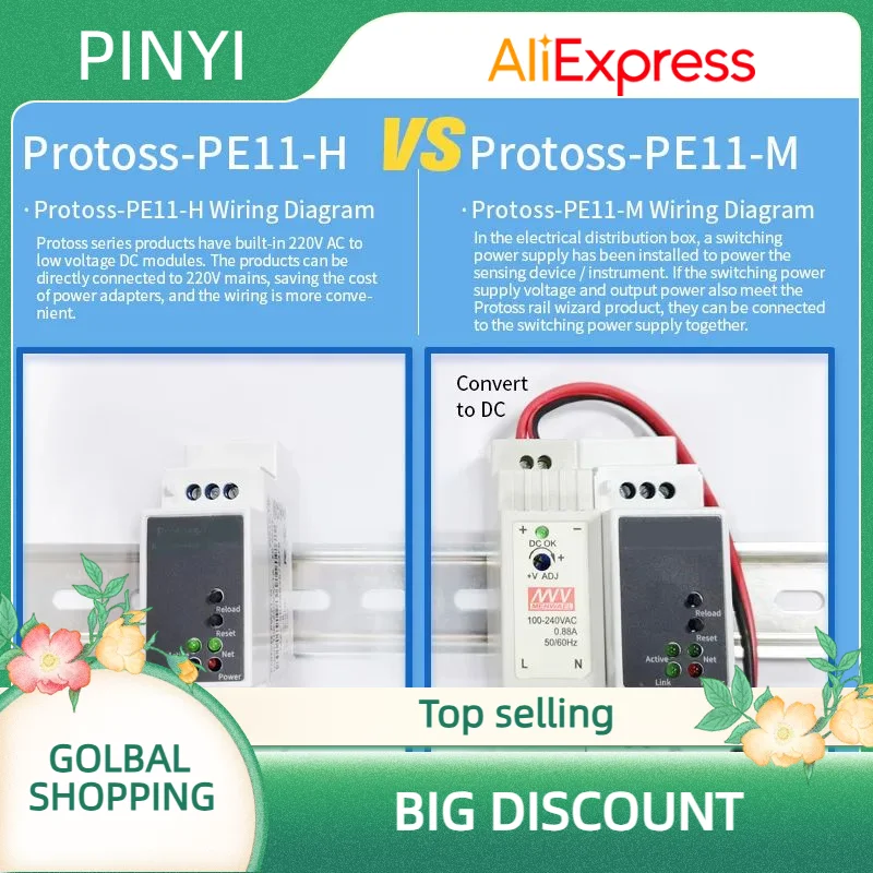Top selling DIN-Rail Serial Port RS485 to Ethernet Converter IOT Device Server Protoss-PE11 Support Modbus TCP to RTU