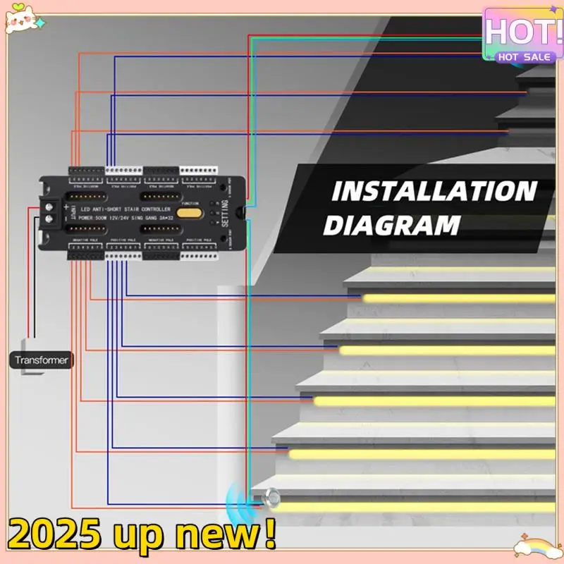 Superior Quality-Stair LED Motion Sensor Controller 32 Channel Dimming Indoor Night Lighting 12V/24V LED Tape Step Staircase Con