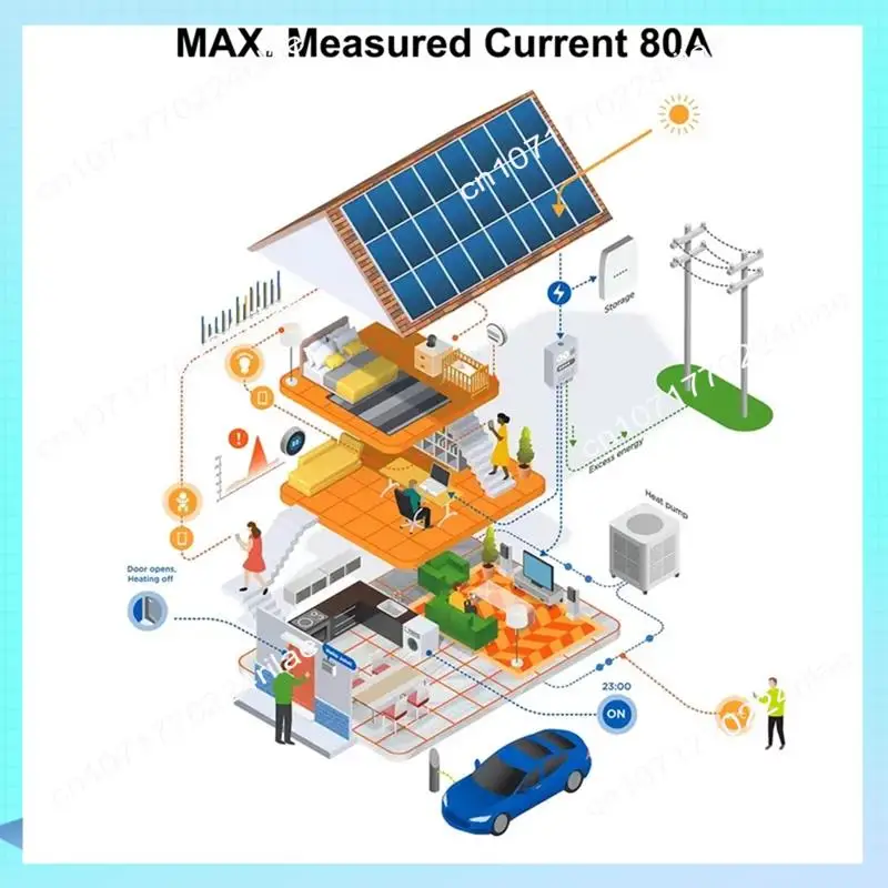 A17Z Smart Life WIFI Energy Meter Current Sensor Statistician For Electrical Lighting Solar KWH Monitor 100-240V