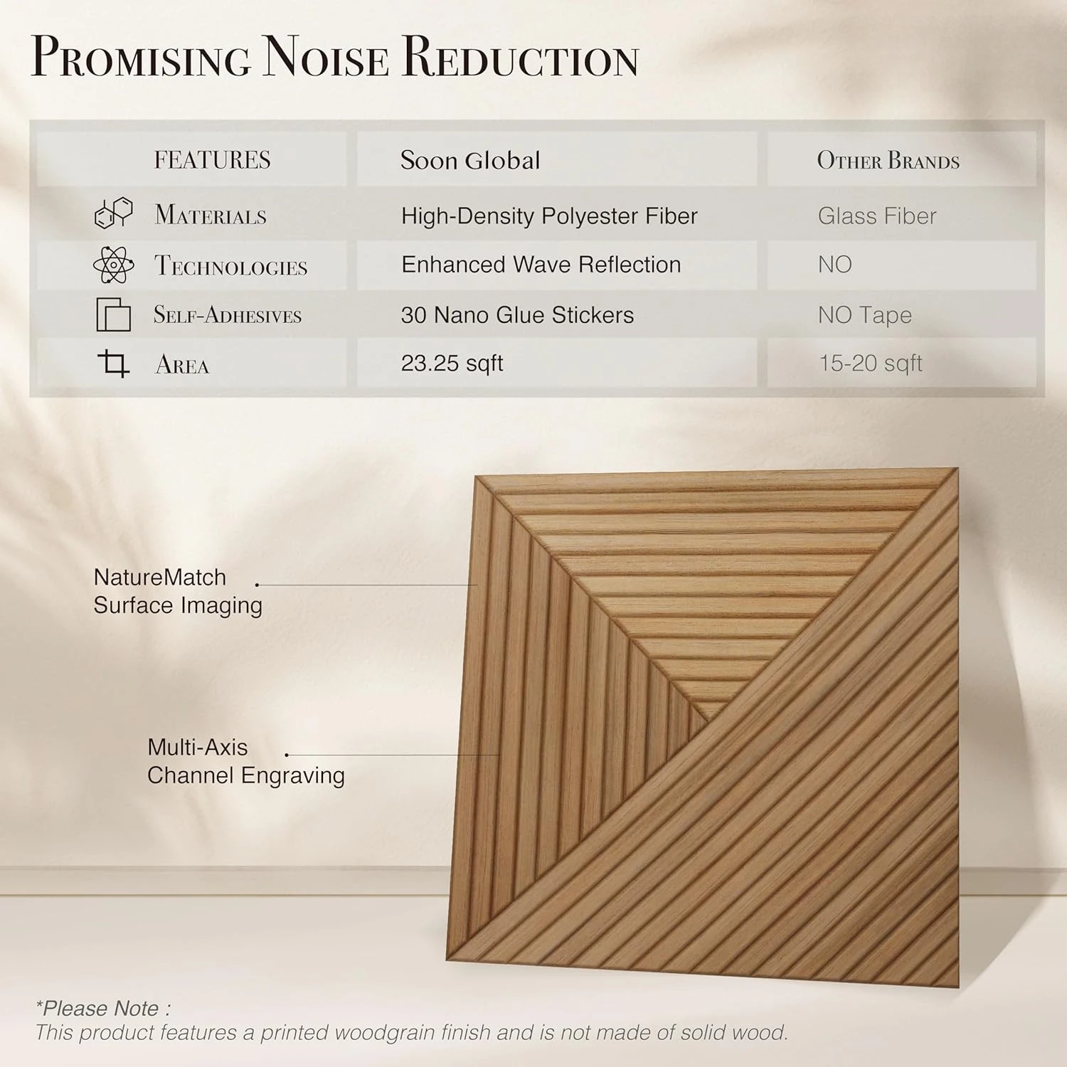 USA 6-Piece 23.62 X 23.62 Inches Art Acoustic Panels, Decorative Acoustic Panels, Sound Absorbing Wall Art, Arcadian Vortex