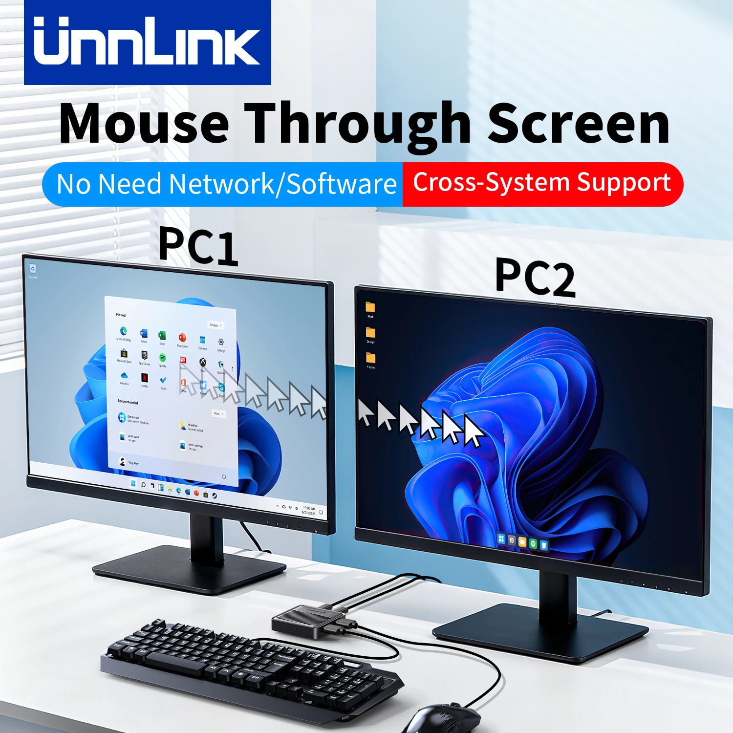 Unnlink Borderless Mouse Cursor Cross Screen, USB KVM Switch Hardware, Seamless Switching for 2 PCs, Mouse Keyboard Sharer