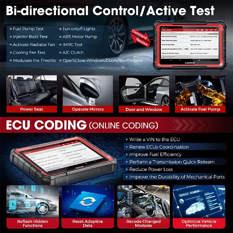 Car diagnostic tool, vehicle fault detector, mileage check and modification computer, X431 two-in-one
